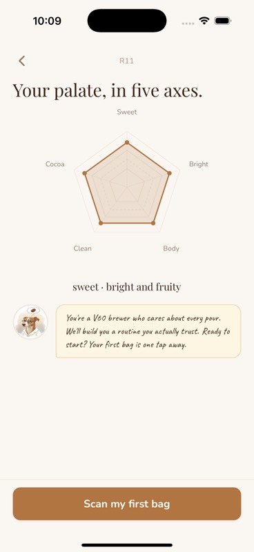 Palate profile spider chart